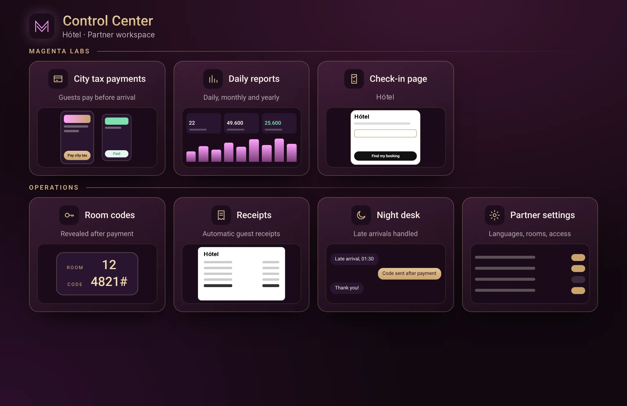 Control Center